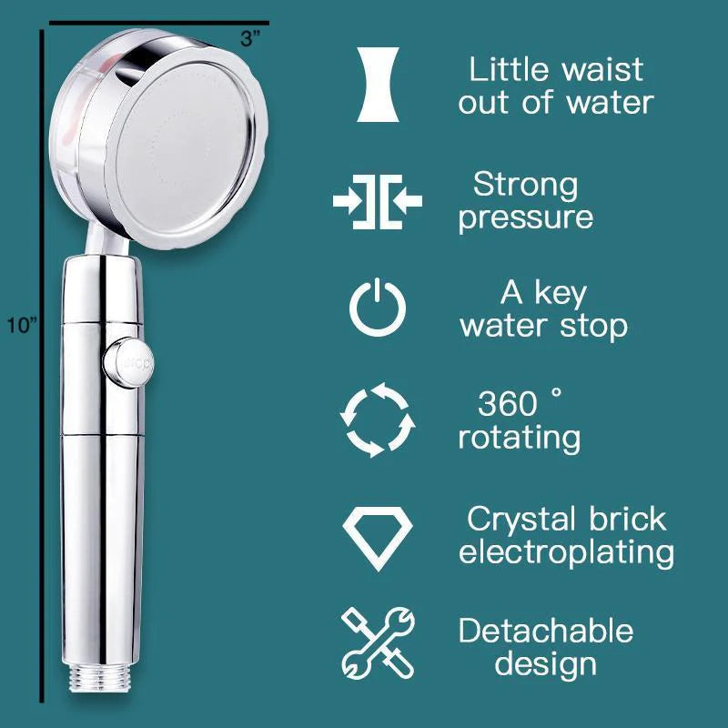 Hydro-Blaster™ Zuinig en unieke douchekop